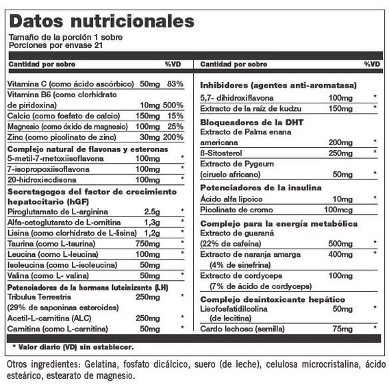 Комплексный тестостероновый препарат Universal Nutrition Animal M-Stak 21 packs (000006748) - изображение 2