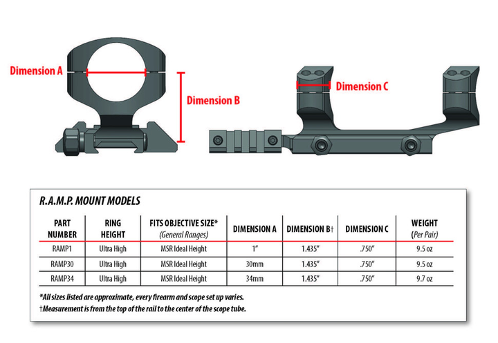 Кріплення-моноблок Warne RAMP – 30 мм. Extra High. 45 °. Weaver/Picatinny - зображення 2