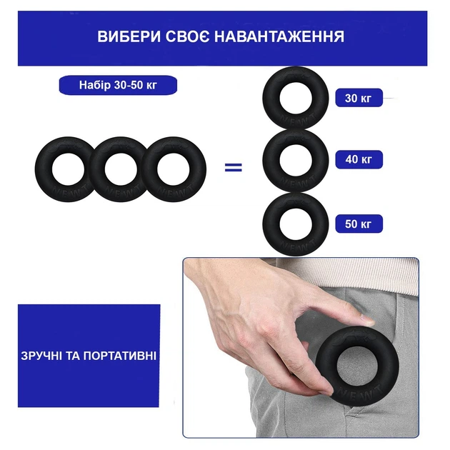 Набор кистевых эспандеров Newt Power Grip Set 30-50 кг 3 шт Черный (TI-1587-3) - Фото 3 Набор кистевых эспандеров Newt Power Grip Set 30-50 кг 3 шт Черный (TI-1587-3) - изображение 3