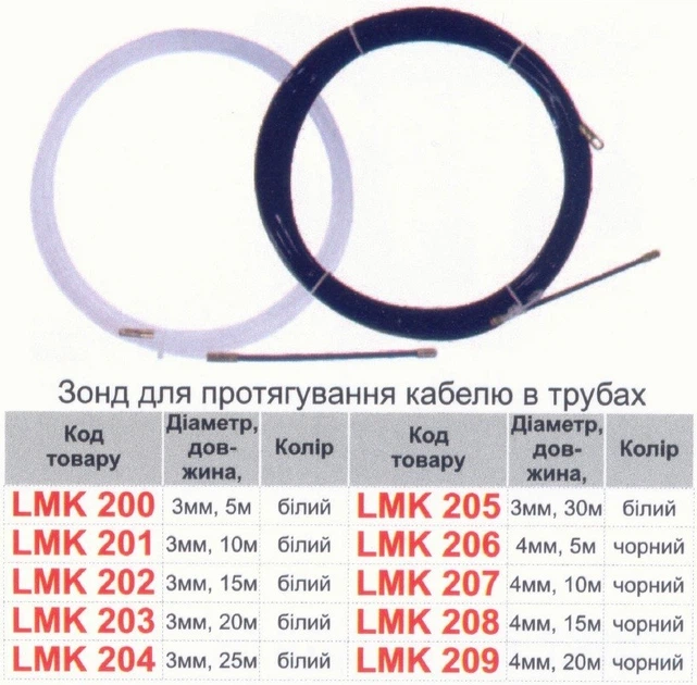 Протяжка кабеля d=3мм 15м нейлон Lemanso LMK202 белая - Фото 2 Протяжка кабеля d=3мм 15м нейлон Lemanso LMK202 белая - изображение 2