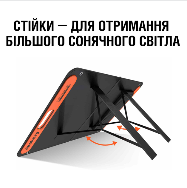 Сонячна складана панель Jackery SolarSaga 100W (IP65) зі швидкою зарядкою та портом постійного струму 19V, Black - зображення 3