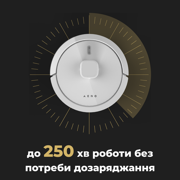 Робот-пылесос AENO RC4S - Фото 6 Робот-пылесос AENO RC4S - изображение 6