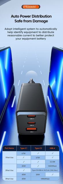 Мережевий зарядний пристрій Toocki GaN 67W 1USB + 2Type-C Black - зображення 6