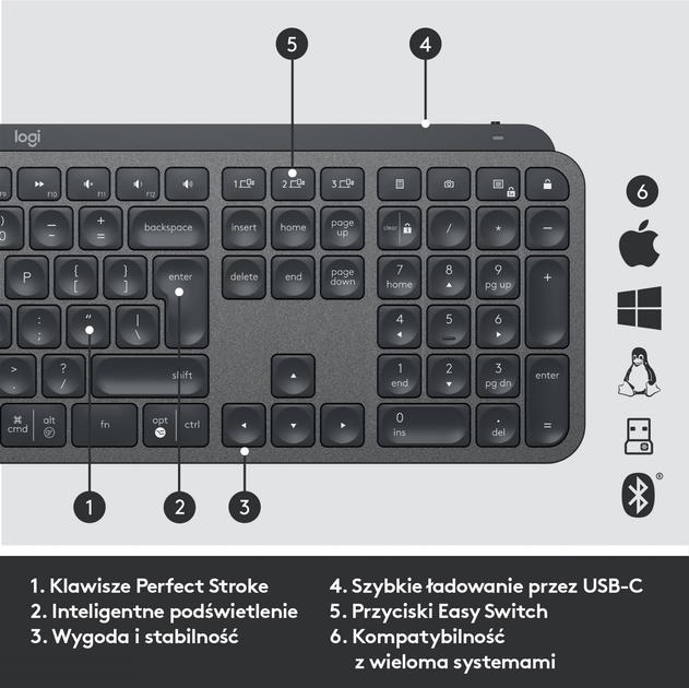 Klawiatura bezprzewodowa Logitech MX Keys Advanced Wireless Illuminated Graphite (920-009415) - obraz 6