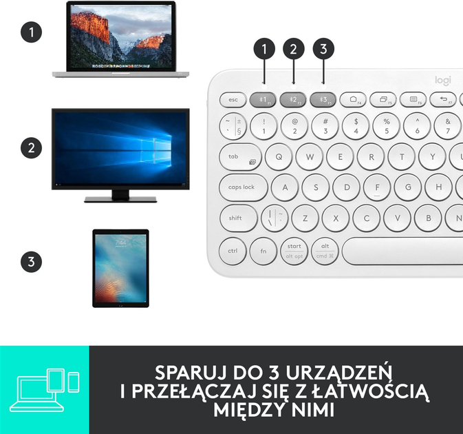 Клавіатура бездротова Logitech K380 для Mac Multi-Device Bluetooth Keyboard Offwhite (920-010407) - зображення 8