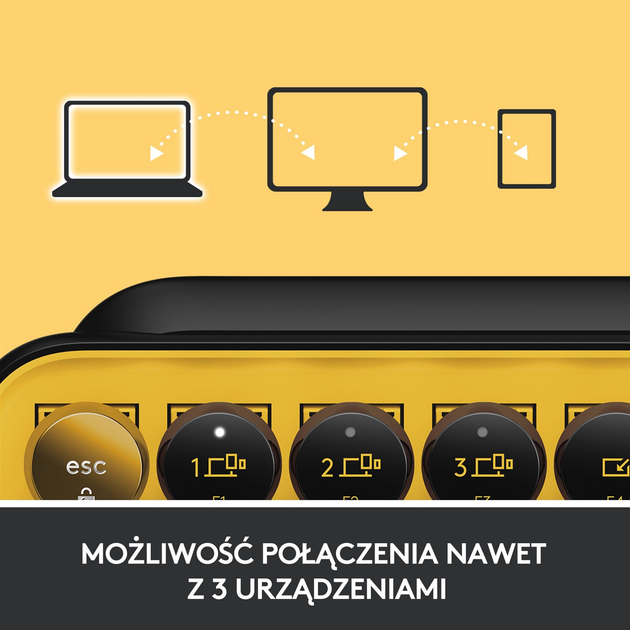 Klawiatura bezprzewodowa Logitech POP Keys Wireless Mechanical Keyboard Blast Yellow (920-010735) - obraz 7