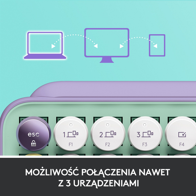 Klawiatura bezprzewodowa Logitech POP Keys Bezprzewodowa klawiatura mechaniczna Daydream Mint (920-010736) - obraz 7