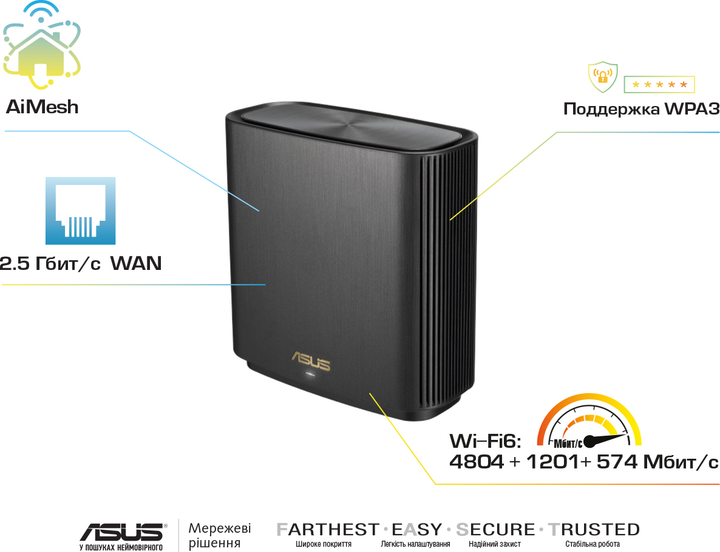 Маршрутизатор Asus ZenWiFi XT8 2PK Black AX6600 - зображення 4