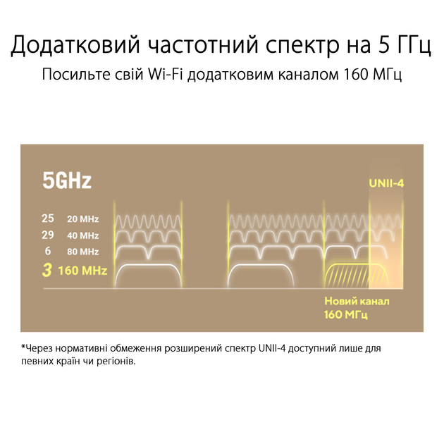 Router Asus ZenWiFi XT9 1PK Czarny - obraz 8