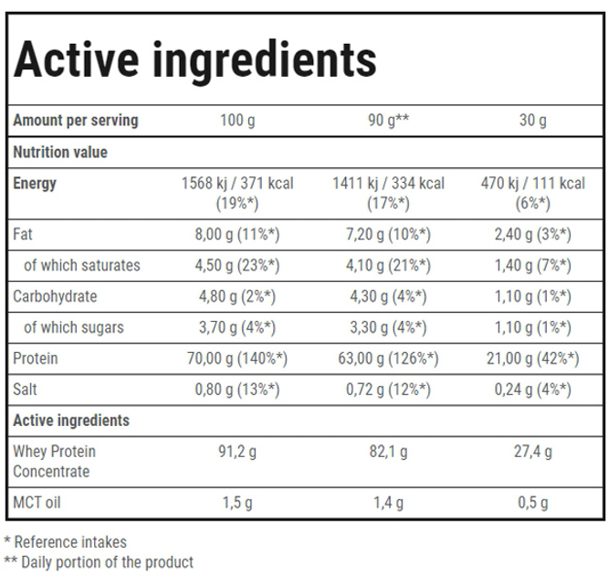 Trec Nutrition Booster Whey Protein 2000g Szarlotka (5902114018320) - obraz 2