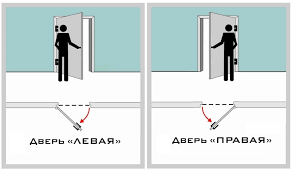 Двері вуличні Форт-М LAMA LINE 960х2050 мм Дуб темний - зображення 3