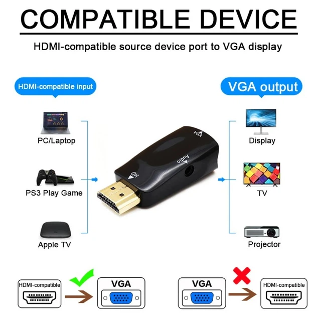 Переходник адаптер HDMI - VGA (VGA-HDMI-Mini-B) – фото, отзывы ...