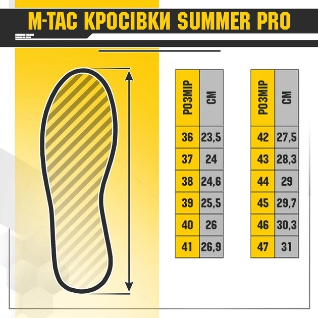 Мужские тактические кроссовки летние M-Tac размер 44 (29 см) Черный (Summer Pro Black) - изображение 2