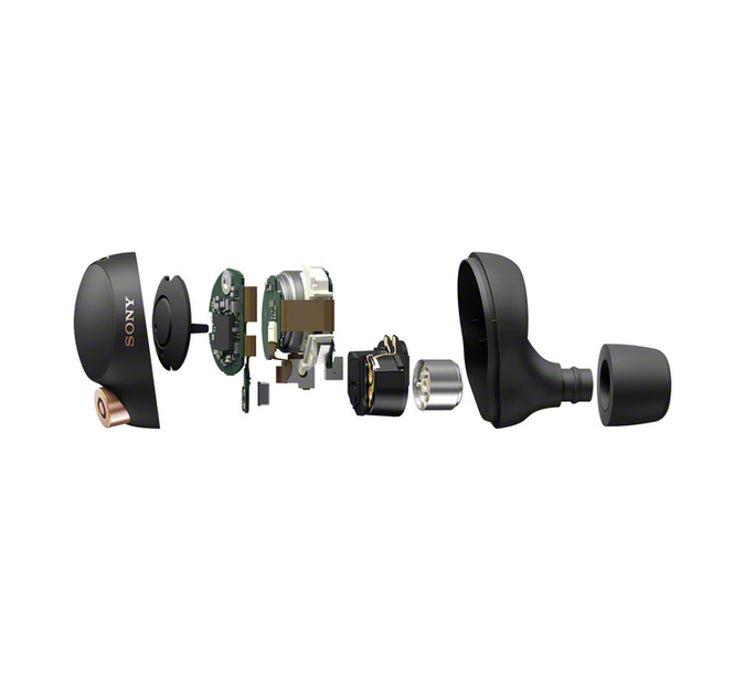 Навушники Sony WF-1000XM4 Black - Фото 8 Навушники Sony WF-1000XM4 Black - зображення 8
