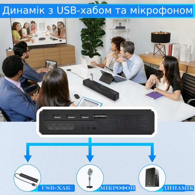 Многофункциональный настольный динамик для ПК, колонка 3 в 1 с ...
