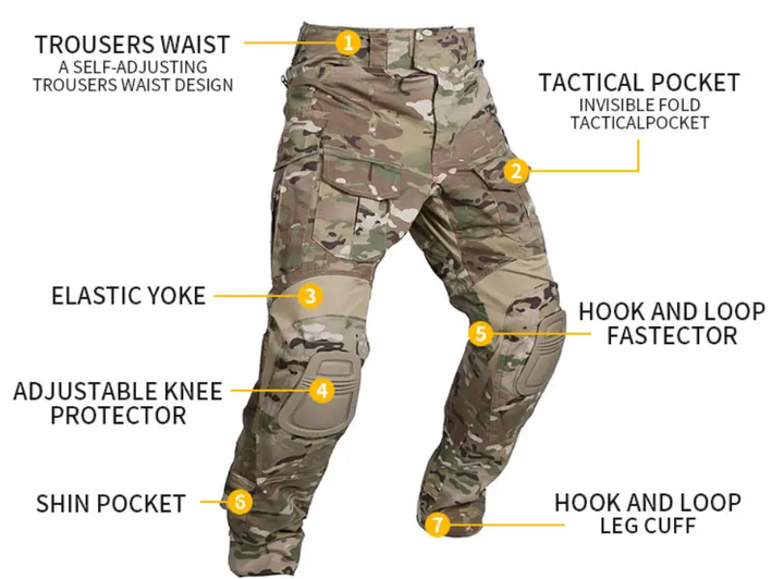 Тактичний літній військовий костюм форма Gunfighter мультикам убакс, штани+наколінники р.M - зображення 2