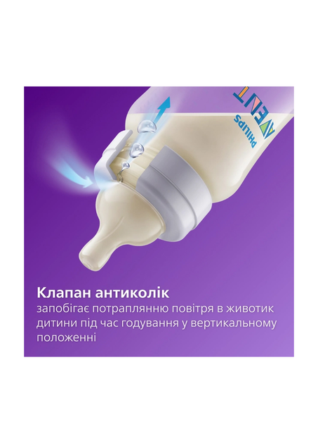 Соска силіконова Philips AVENT Анти-Колік швидкий потік від 6 міс 2 шт SCY764/02 (8710103996781) - зображення 2