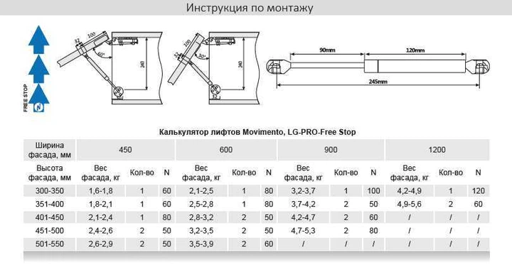 Ліфт газовий Movimento Free Stop, LG-PRO, швидкий монтаж; 80 N, шампань (Код 1600) - Фото 3 Ліфт газовий Movimento Free Stop, LG-PRO, швидкий монтаж; 80 N, шампань (Код 1600) - зображення 3