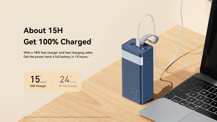 Внешний аккумулятор Remax Chinen Series Power Bank 22.5W 50000mAh Blue (RPP-321) [76782] - изображение 6