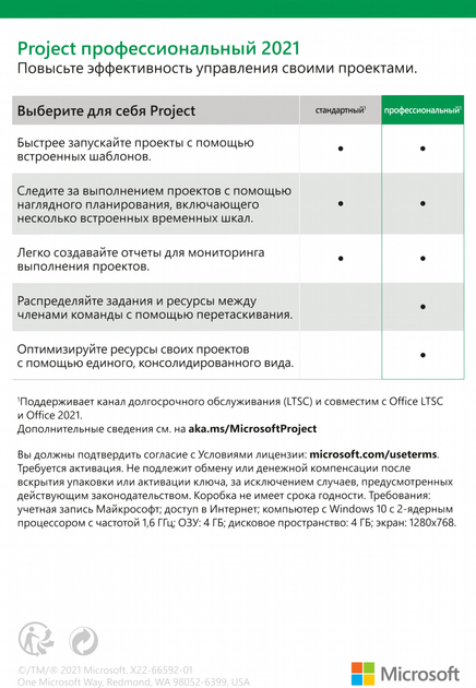 Microsoft Project Pro 2021 для 1 ПК, ESD — електронна ліцензія, всі мови (H30-05939-ESD) - зображення 2