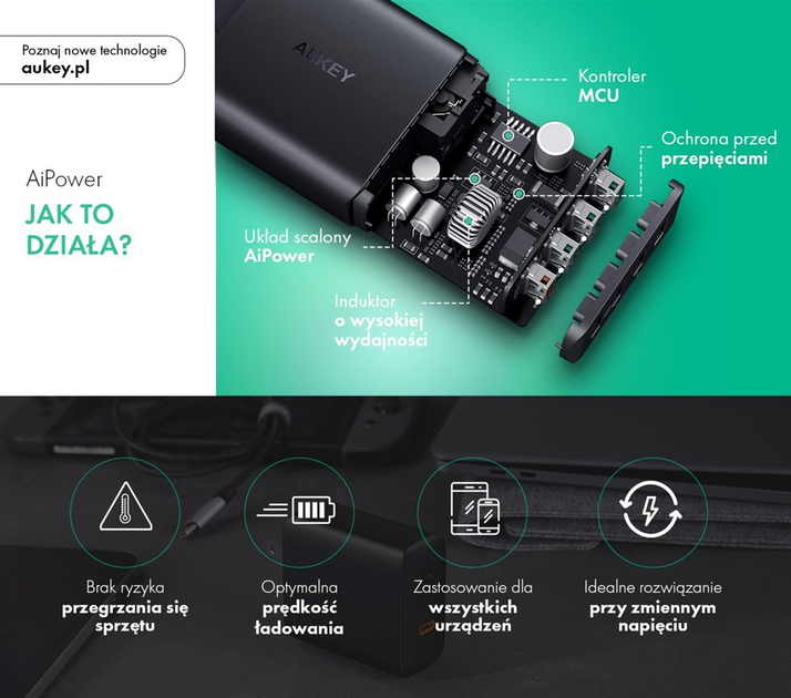 Зарядний пристрій Aukey PA-Y12 2x USB-A 1x USB-C 7.8 A (0608119190461) - зображення 5