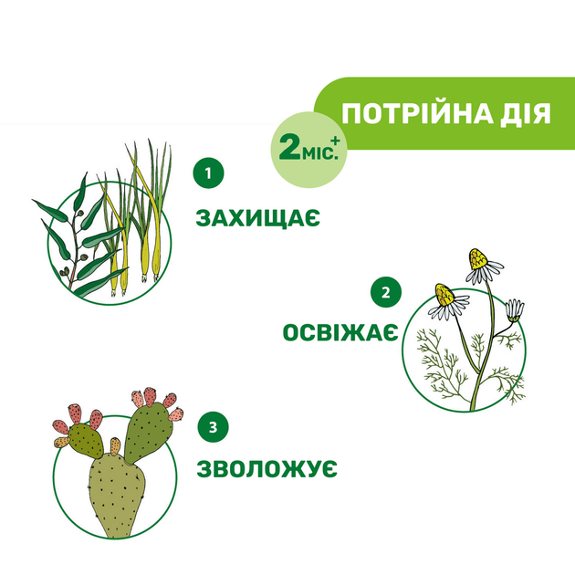 Гель от комаров Chicco Naturalz, 60 мл 11598.00 - Фото 3 Гель от комаров Chicco Naturalz, 60 мл 11598.00 - изображение 3