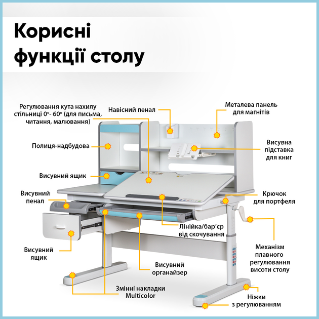 Комплект Mealux Florida Multicolor BL + Mealux Match KBL (Evo-52 WG + BL +Y-528 KBL) - зображення 3