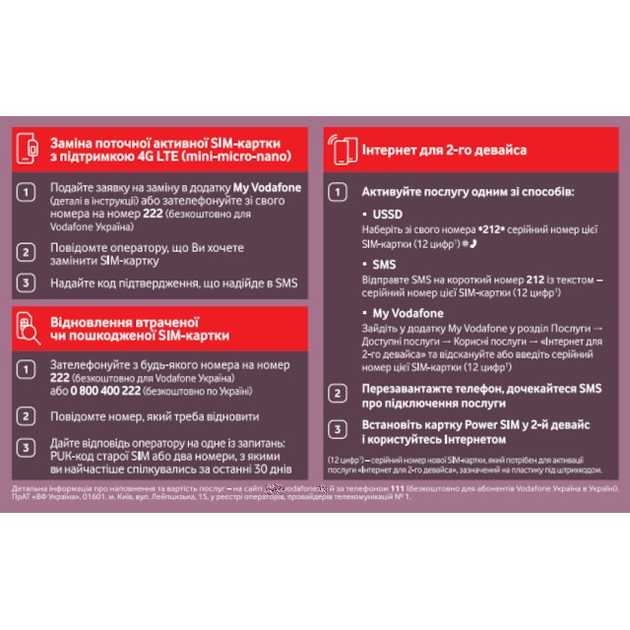 4G сим карта USIM Vodafone (Водафон) Замена Power SIM – фото, отзывы ...