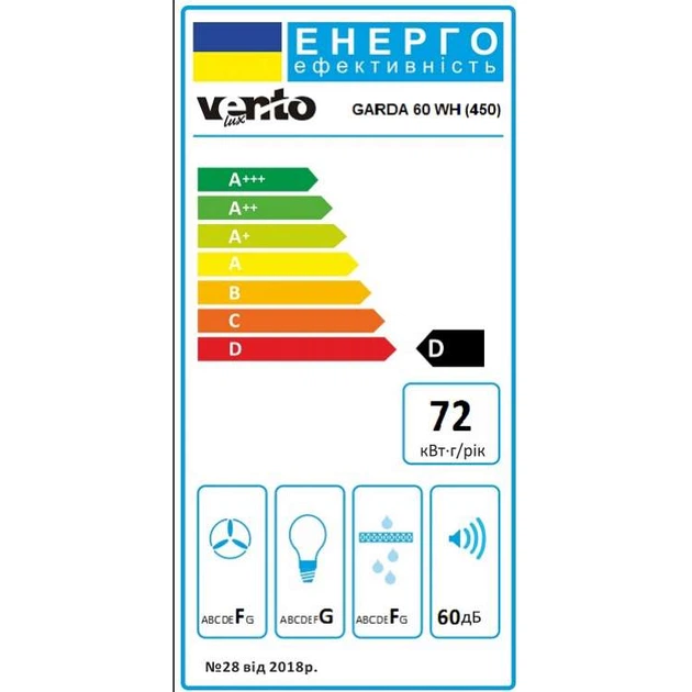 Вытяжка Ventolux GARDA 60 WH (450) - изображение 6