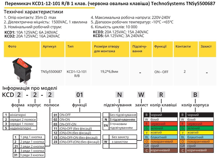 Переключатель KCD1-12-101 R/B 1 клавиша красная овальная клавиша ...