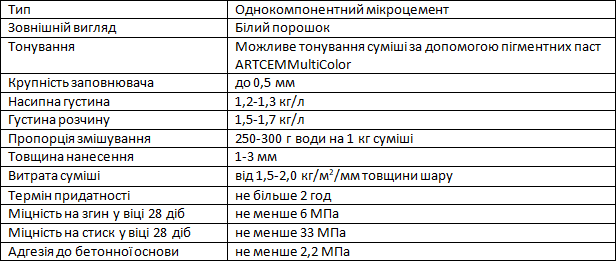 Однокомпонентный микроцемент для подготовки поверхности Solast ADAMANT 20 кг Серая Гавань - изображение 2