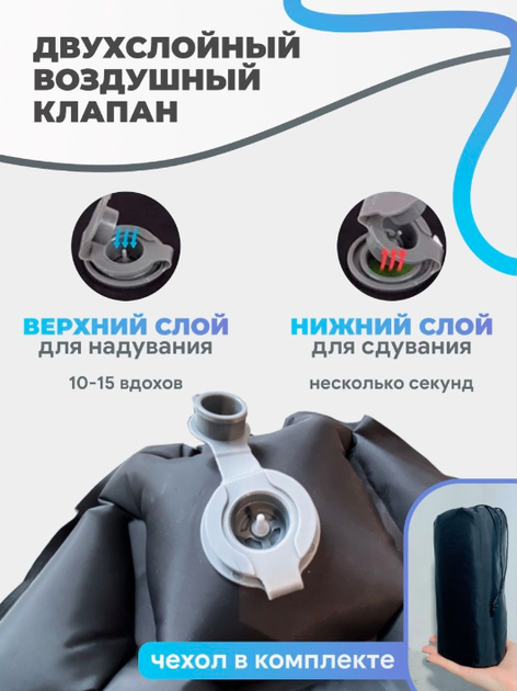 Коврик туристический надувной матрас коврик каремат для похода влагостойкий - Фото 3 Коврик туристический надувной матрас коврик каремат для похода влагостойкий - изображение 3