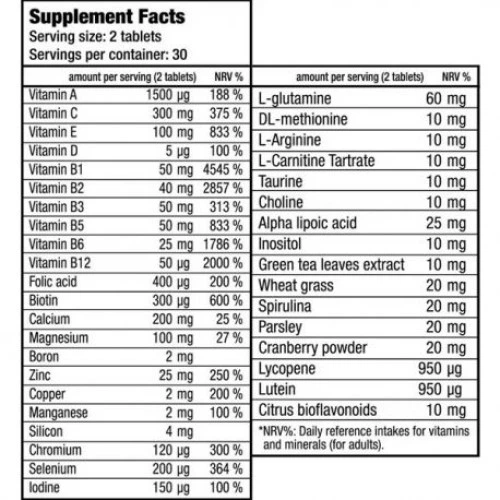 Вітамінно-мінеральний комплекс для спорту BioTechUSA Multivitamin for Men 60 Tabs - зображення 2