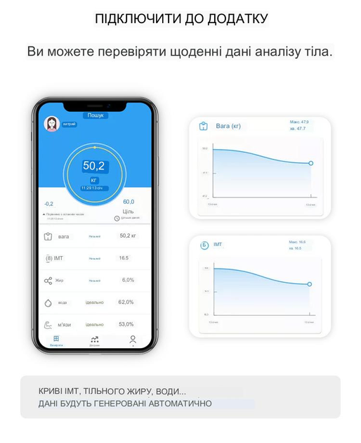 Смарт-ваги Scale one TZC012 - зображення 6