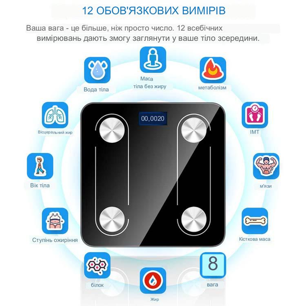 Смарт-весы Scale one TZC005 - изображение 9