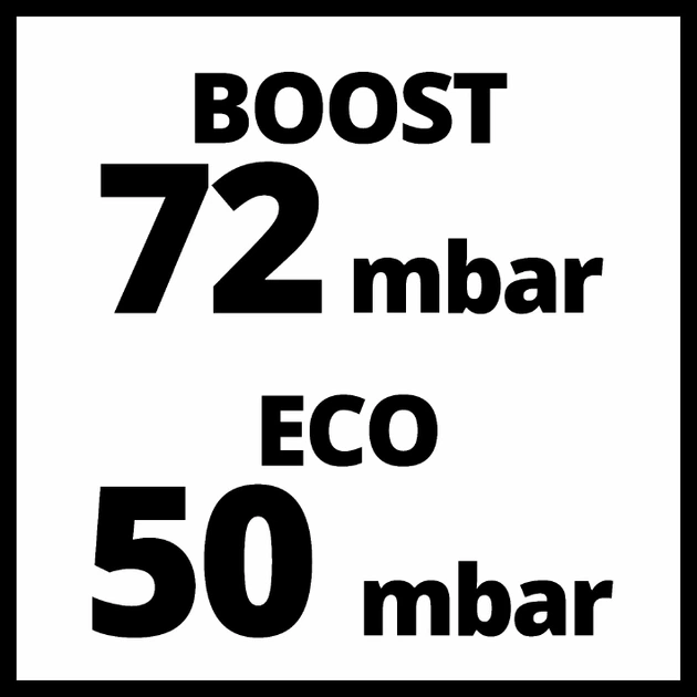 Odkurzacz samochodowy Einhell X-Change TE-HV 18/06 Li-Solo - obraz 10