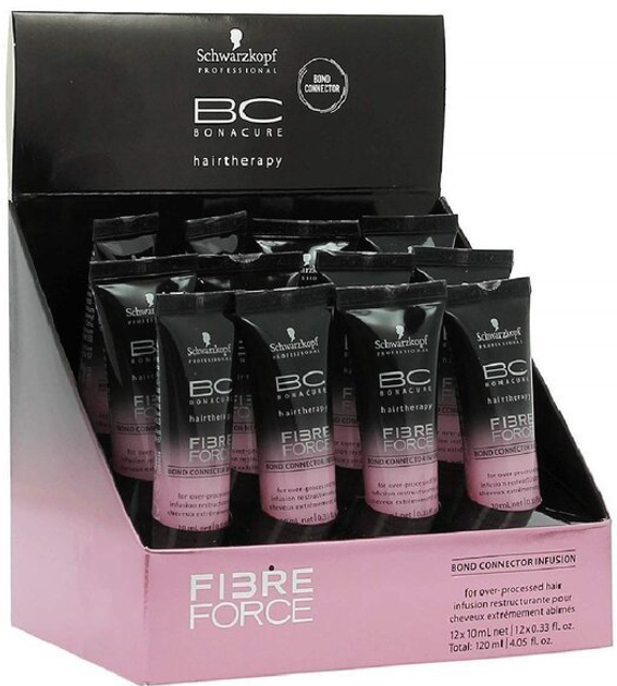 Концентрат Schwarzkopf Professional ВС Bonacure Fibre Forсe для відновлення структурних зв'язків волосся 12 шт по 10 мл (4045787443493) - зображення 1