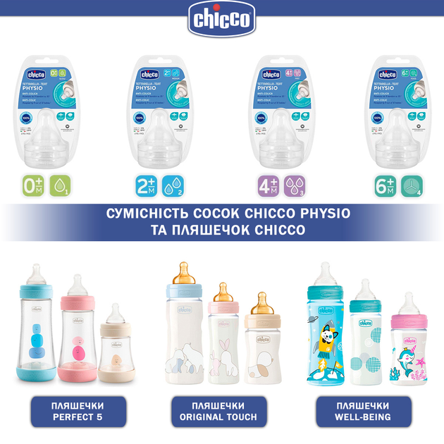 Butelka do karmienia Chicco Original Touch plastikowa z lateksowym smoczkiem 4m+ 330 ml Różowa (27634.10) - obraz 6