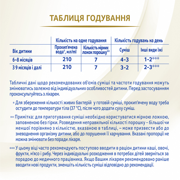 Суміш Nestle NAN Supreme Pro 2 з олігосахаридами з 6 місяців 800 г (7613035943742) - зображення 9
