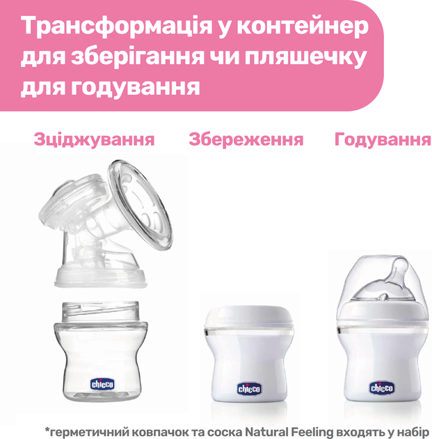 Laktator elektryczny Chicco (09199.30) - obraz 9