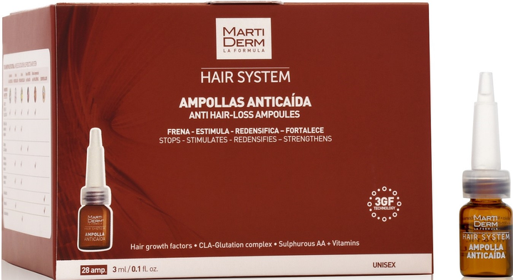 Ампули проти випадіння волосся Martiderm 28 шт. х 3 мл (8437015942087) - зображення 2