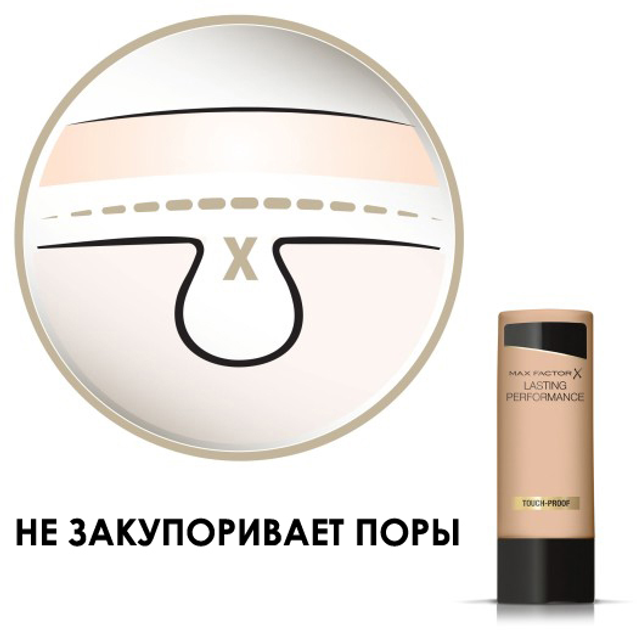Тональна основа Max Factor Lasting Performance 106 Легка засмага 35 мл (0000050683338) - зображення 4