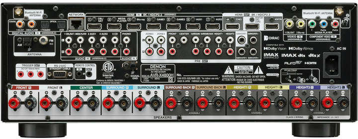 AV-ресивер Denon AVC-X4800H 8K (9.4 ch) Black - изображение 4