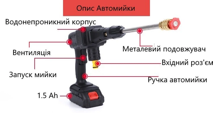 Портативная Аккумуляторная мойка высокого давления UrbanKit 21 В с 2 батареями 1.5 Ач Беспроводной пистолет для мойки машины в кейсе - изображение 3