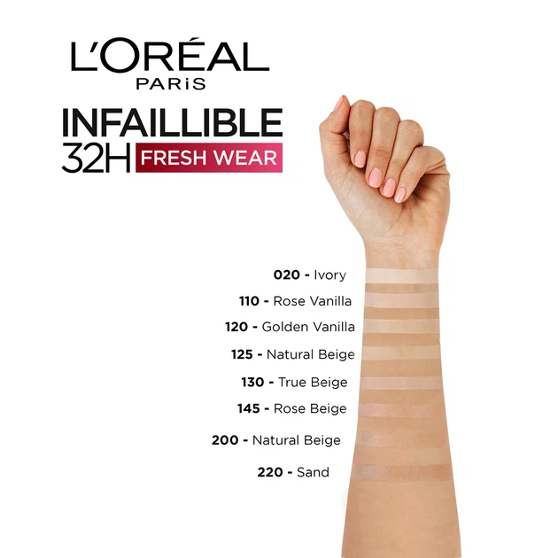 Тональний крем L'Oreal Paris Infaillible Fresh Wear Spf25 130 True Beige 30 мл (3600523614417) - зображення 4
