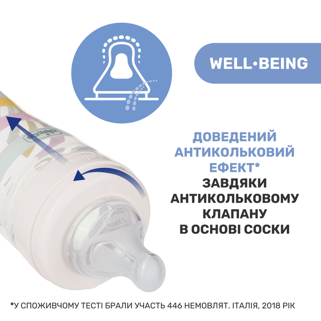 Пляшечка для годування пластикова Chicco Well-Being Colors з силіконовою соскою 2м+ 250 мл Рожева (28623.11) - зображення 4