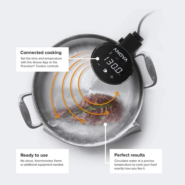 Су-вид Anova Precision Cooker + контейнер Sous Vide S989 с крышкой (12 л) - изображение 5