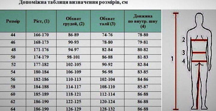 Тактические зимние утепленные военные штаны РХ5 Rip Stop 46 Пиксель - изображение 2