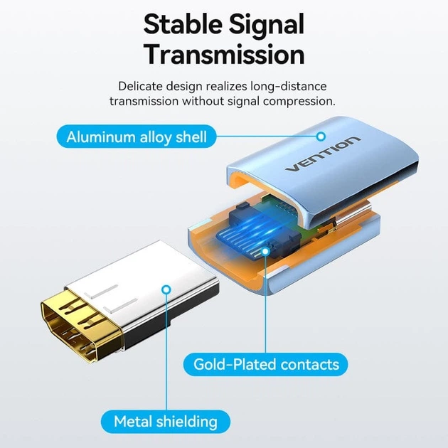Перехідник Vention HDMI F - HDMI F прямий (AIUH0) - зображення 4