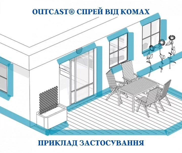 Спрей від комах Outcast 500 мл Syngenta - изображение 2